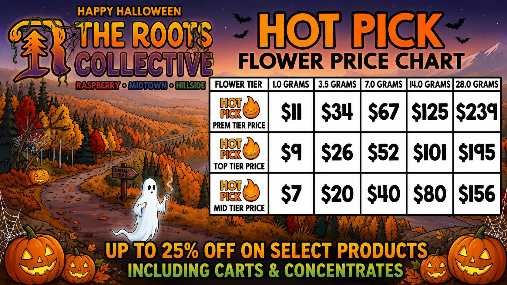 The Roots, Raspberry Haunted Hot Picks
