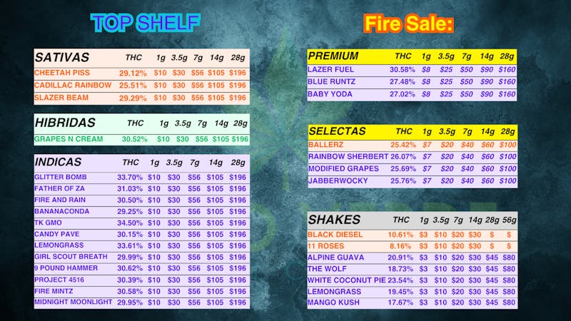 Punto Verde Medical Cannabis 🎃 Nuestro Menú de Flores 👻