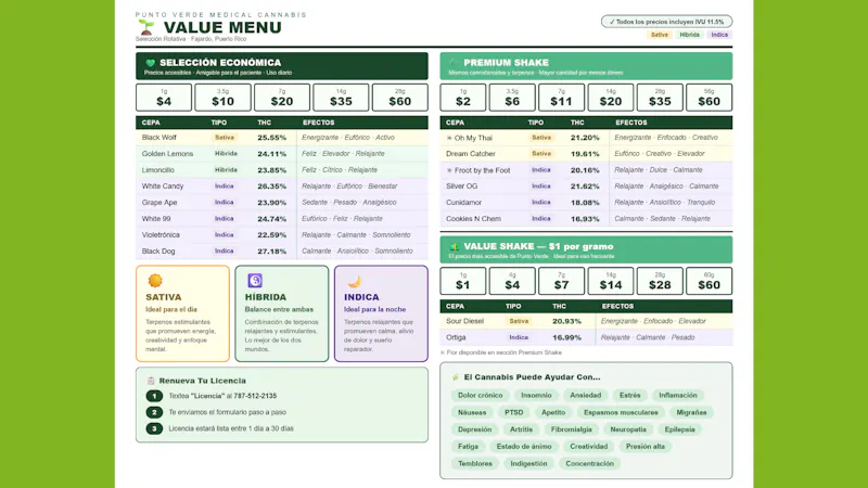 Punto Verde Medical Cannabis 🔥🍀Value Menu🍀🔥