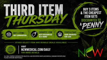 Nature's Care & Wellness Third Item Thursday at NCW