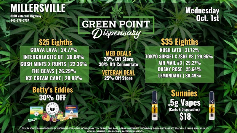 Green Point Wellness - Millersville Happy Wednesday!!