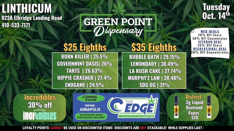 Green Point Wellness - Linthicum Linthicum Deals 10/14