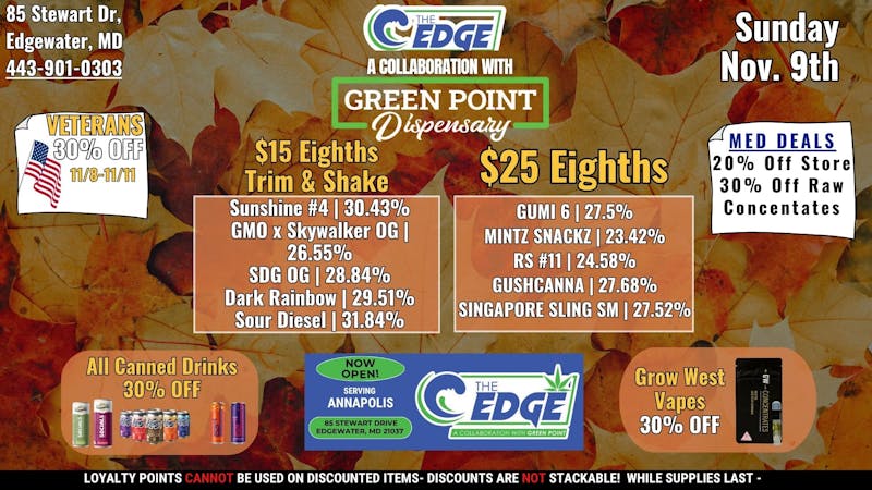 The Edge Sunday Funday!!!