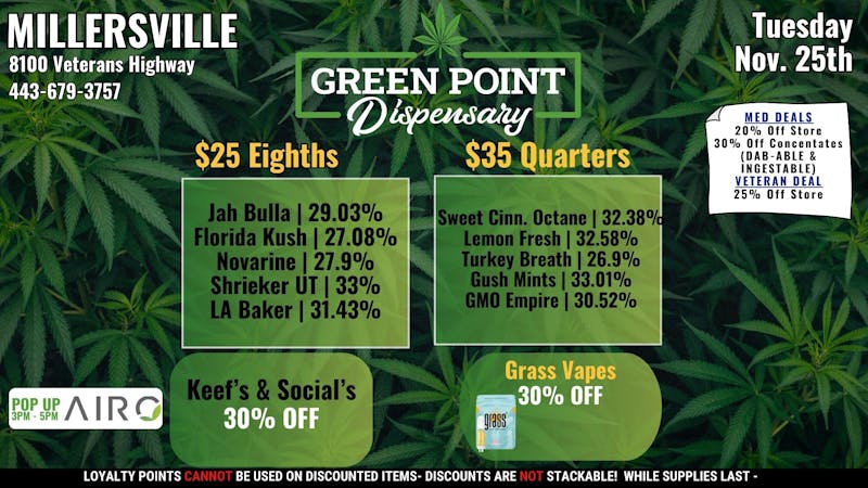 Green Point Wellness - Millersville Happy Tuesday!!!!