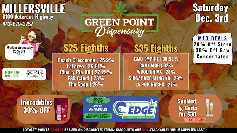 Green Point Wellness - Millersville Wonderful Wednesday!!!