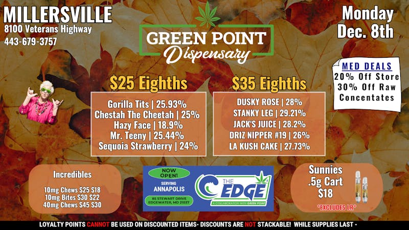 Green Point Wellness - Millersville Happy Motivated Monday