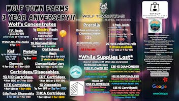 Tip Top Wolf Town Farm's Turns 3!!!