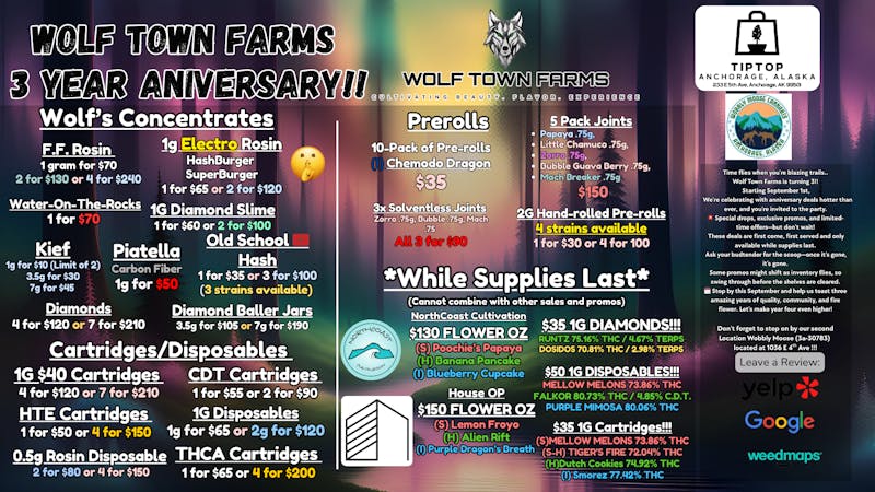 Wobbly Moose Wolf Town Farm's Turns 3!!!