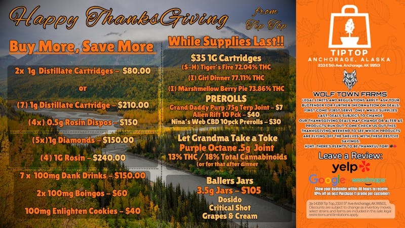 Tip Top Happy Thanksgiving From TipTop!!!!