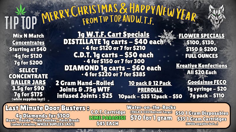 Tip Top Christmas & New Year Deals till 12/31