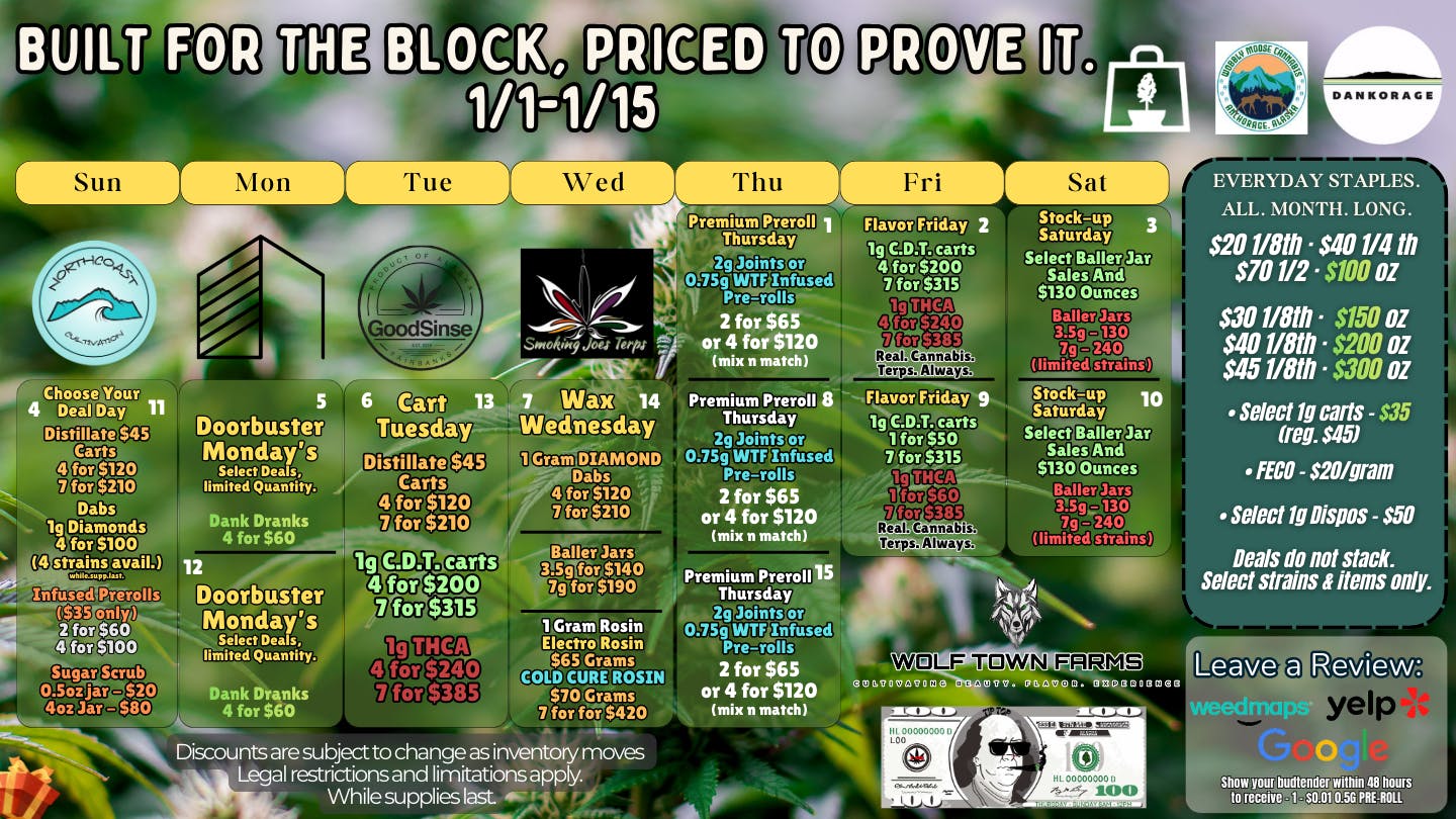 Tip Top WHERE THE CITY COMES TO SAVE.