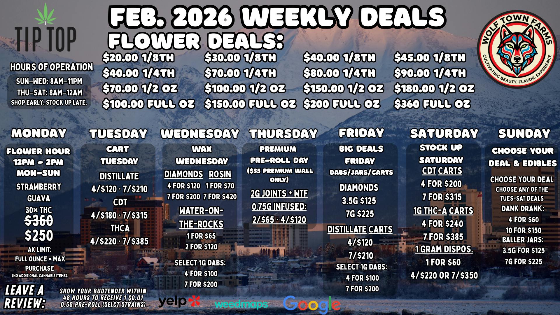 Tip Top WHERE THE CITY COMES TO SAVE.