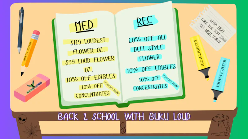 BuKu LOUD BACK 2 SCHOOL WITH BUKU LOUD!!!