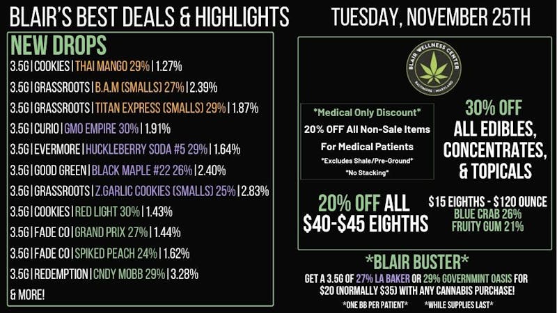 Blair Wellness Center $15 SALE! 20% OFF $40-$45! 30% OFF C/E/T! + MORE!