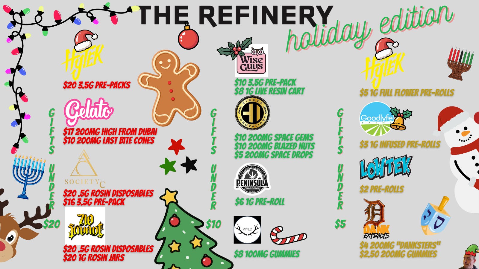 The Refinery Detroit The Refinery Detroit's Holiday Dealz