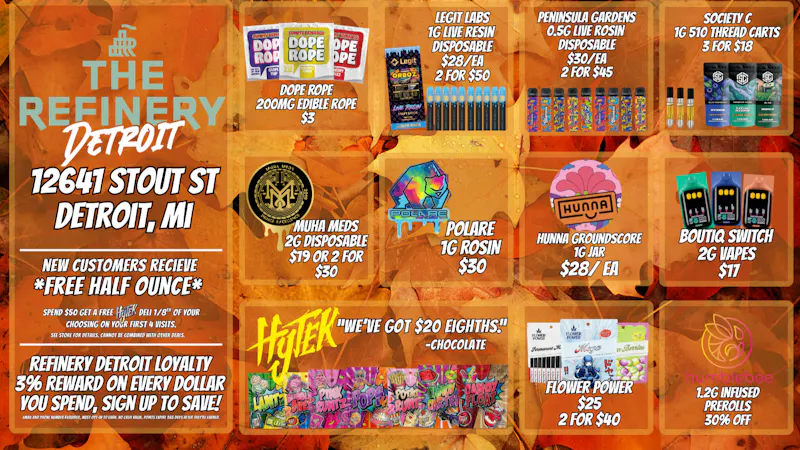 The Refinery Detroit FALL DEALS @ REFINERY DETROIT