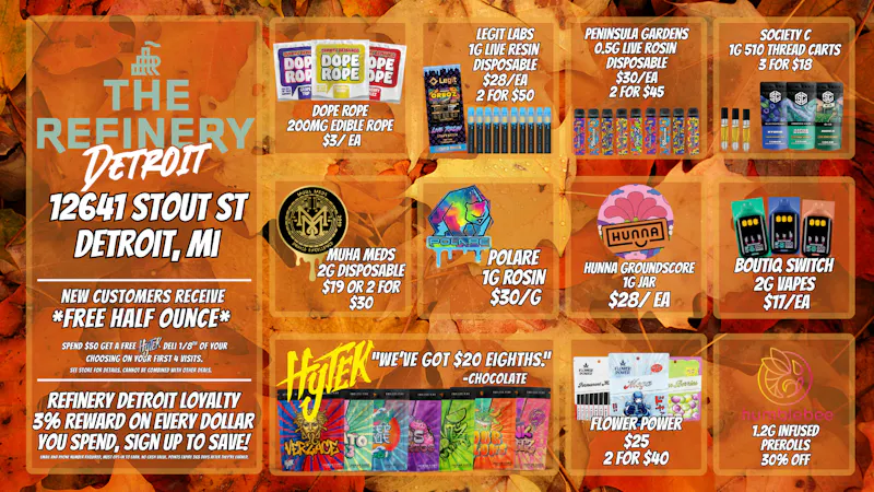 The Refinery Detroit FALL DEALS @ REFINERY DETROIT