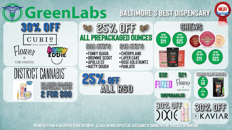 GreenLabs Greenlabs Weekend