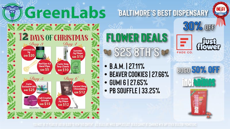 GreenLabs Greenlabs Weekly Deals