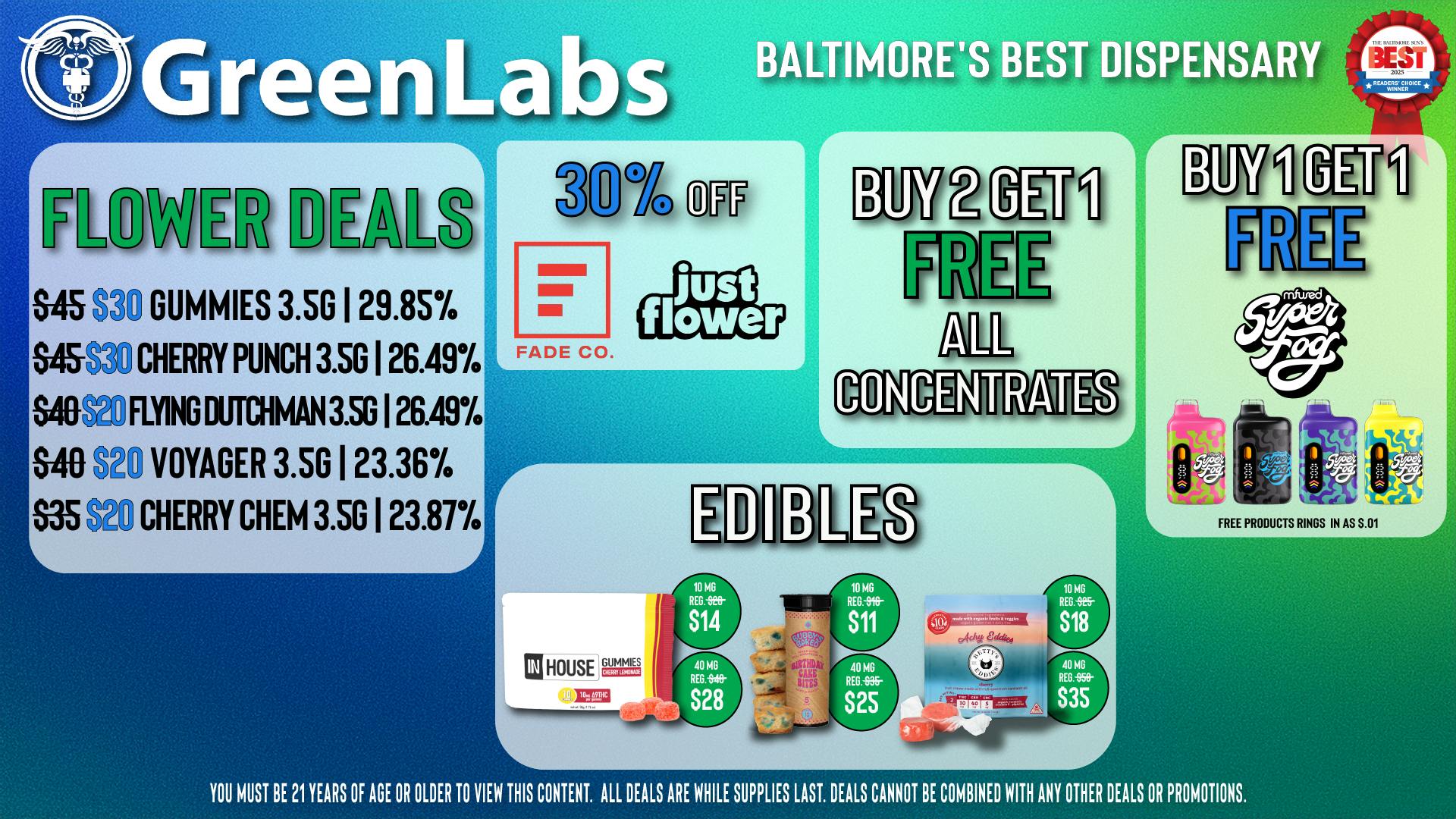 GreenLabs Greenlabs Weekly Deals
