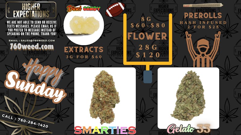 Higher Expectations Happy Sunday! 🏈