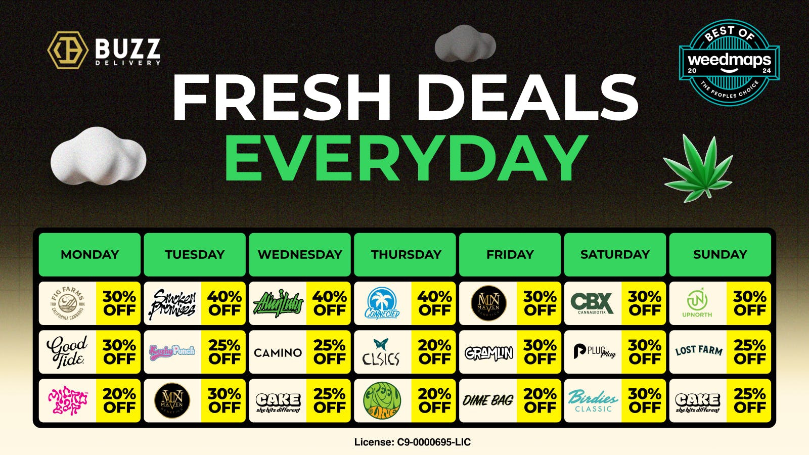 Buzz Delivery - Fremont / Milpitas / Union City Fresh Deals Everyday