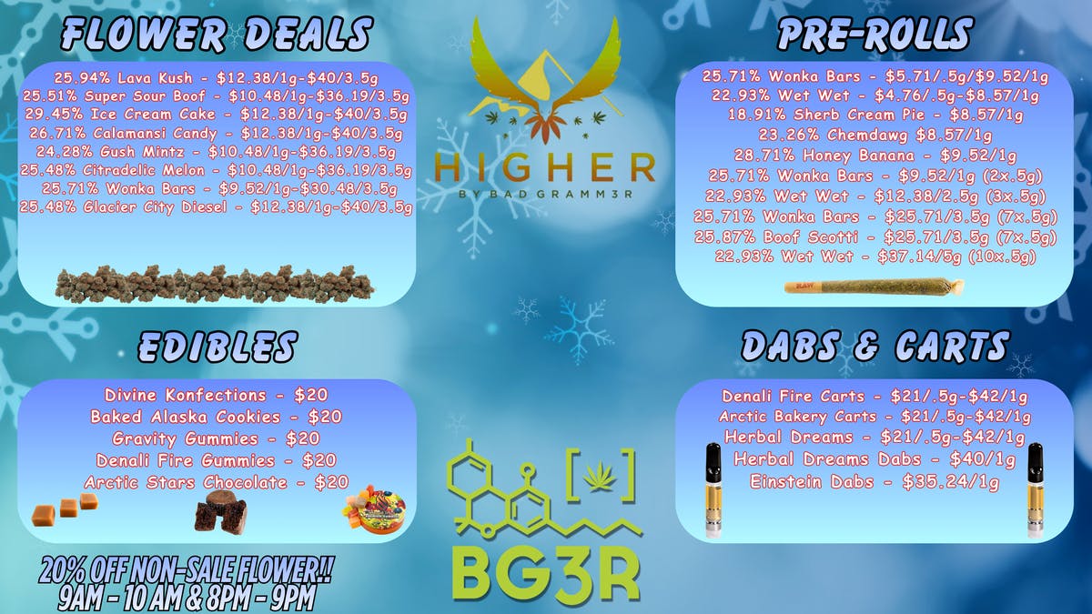 Higher Specials of The Day!!