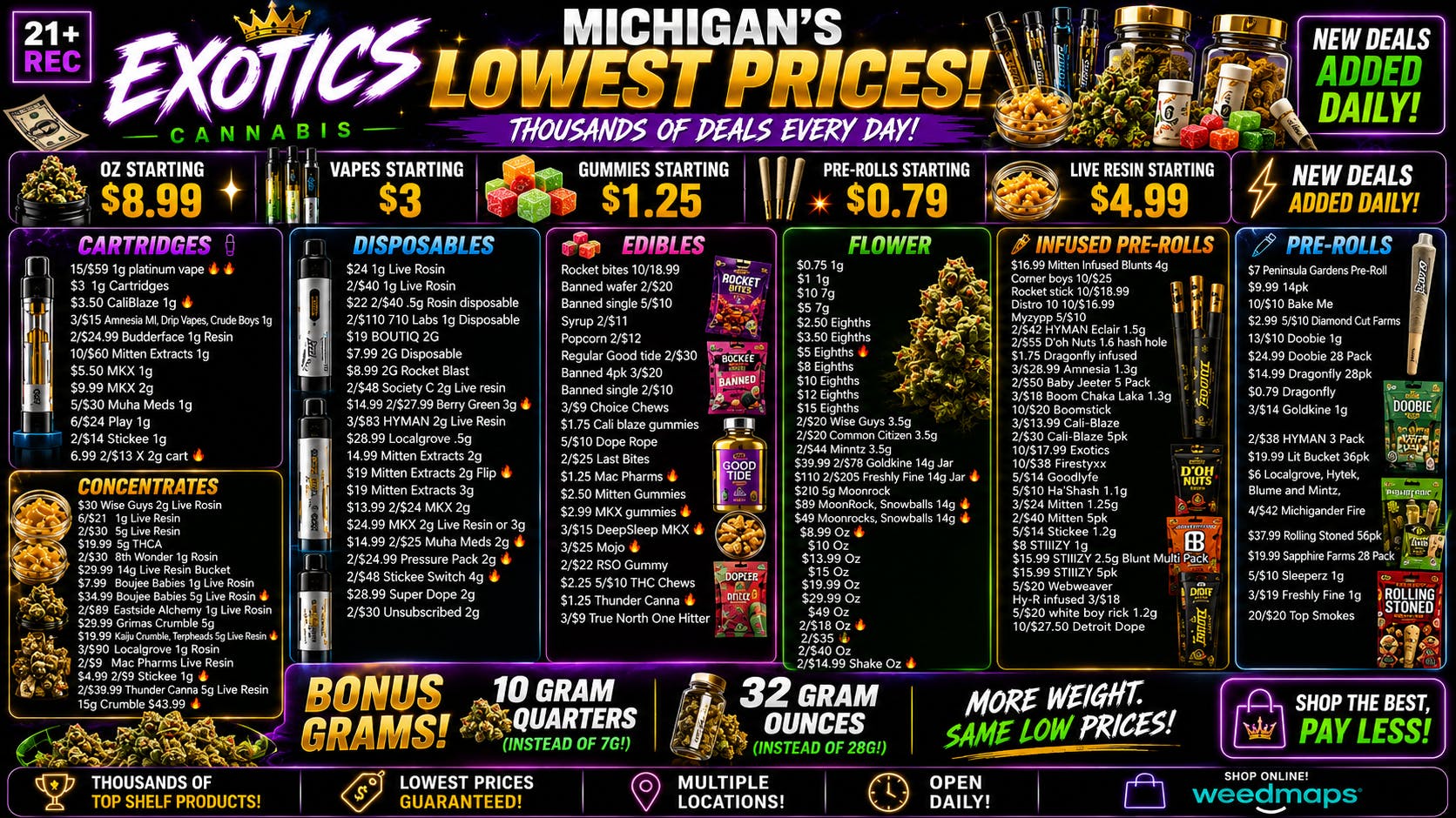Exotics Cannabis - Pontiac NOW OPENED!! Lowest Prices in Michigan