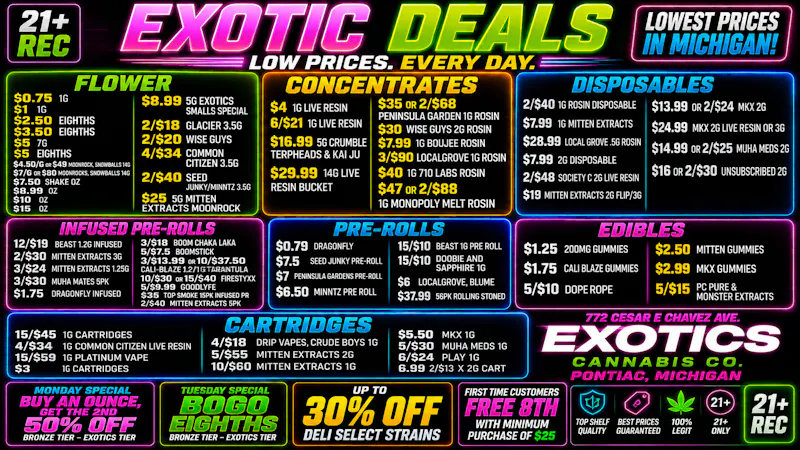 Exotics Cannabis - Pontiac NOW OPENED!! LOWEST PRICES IN MICHIGAN 🔥 SPEND $100 = $1 OZ 🔥