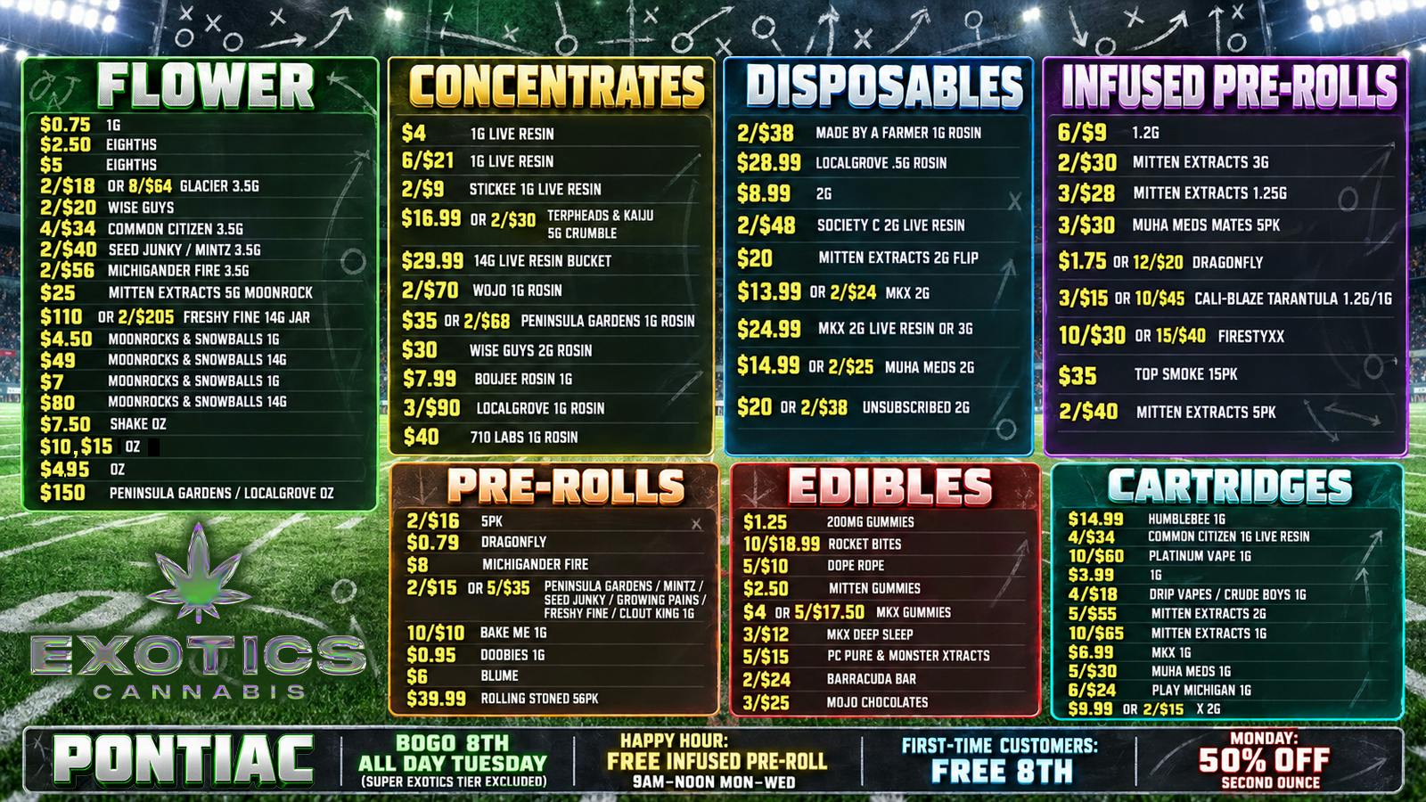 Exotics Cannabis - Pontiac NOW OPENED!! $4.95 OZ🔥PENINSULA GARDENS OUNCES $150🔥
