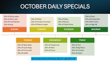 Winter Greens Delivery October Daily Deals