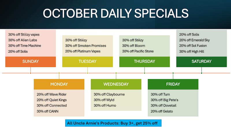 Winter Greens Delivery October Daily Deals