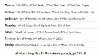 Winter Greens Delivery June Daily Deals