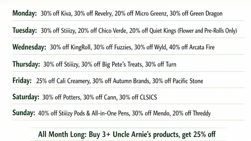 Winter Greens Delivery June Daily Deals