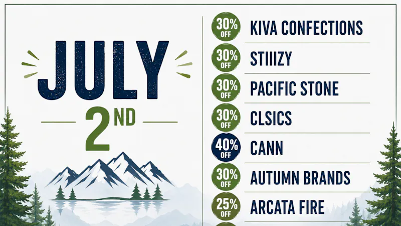 Winter Greens Delivery July 2nd Deals