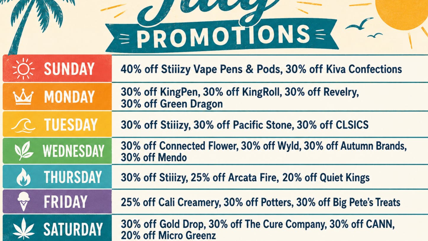Winter Greens Delivery July Daily Deals