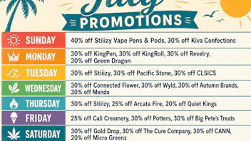 Winter Greens Delivery July Daily Deals