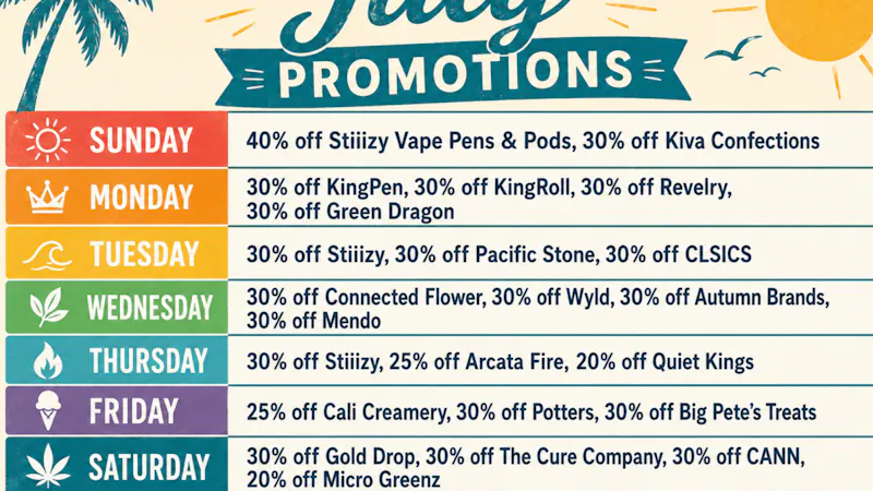 Winter Greens Delivery July Daily Deals