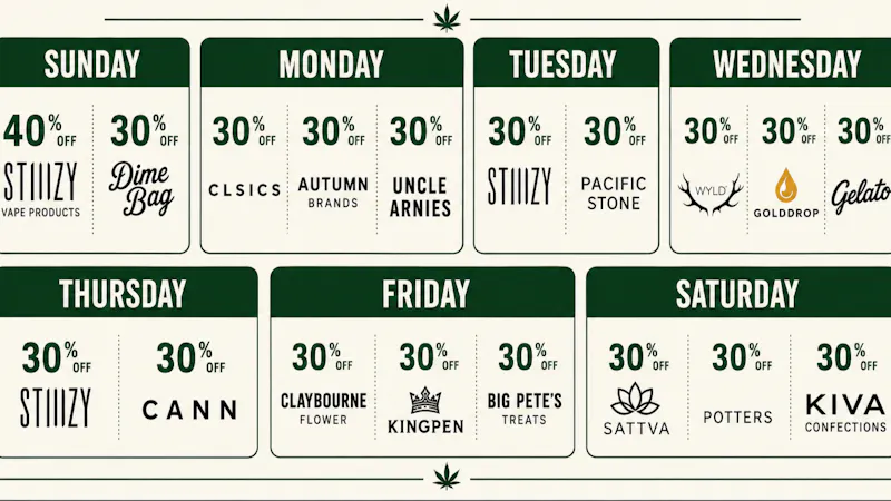 Winter Greens Delivery September 2026 Deals