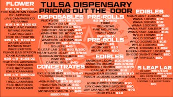 Tulsa Dispensary THANKSGIVING DEALS AT TULSA DISPENSARY!