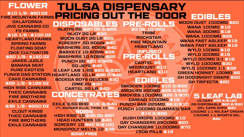 Tulsa Dispensary EVERYDAY LOW PRICES!