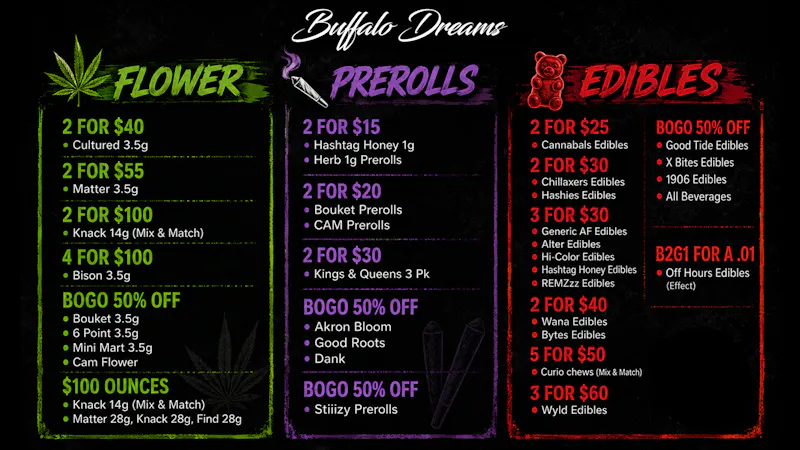 Buffalo Dreams Daily Deals @ Buffalo Dreams