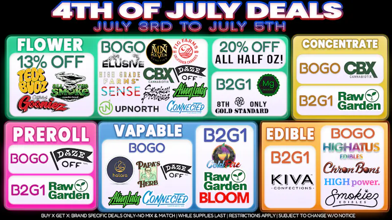 WeedHub Dispensary July 4th Weekend!