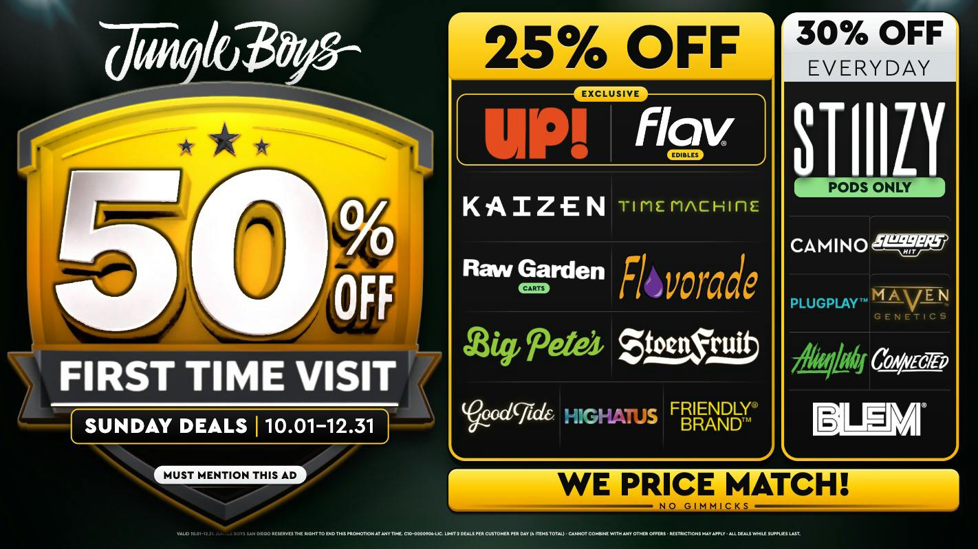 Jungle Boys San Diego Every Sunday Until 12/31