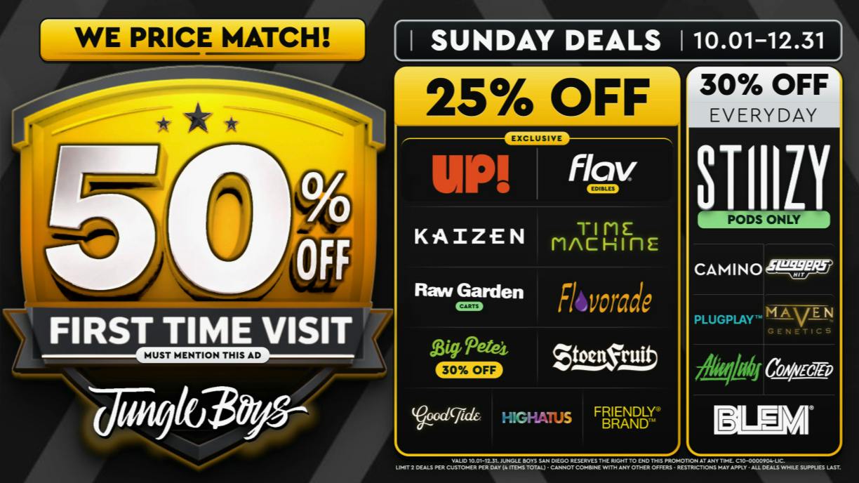 Jungle Boys San Diego Every Sunday Until 12/31