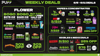 Gaylord, MI Dispensary Deals: Weed Promos & Coupons | Weedmaps