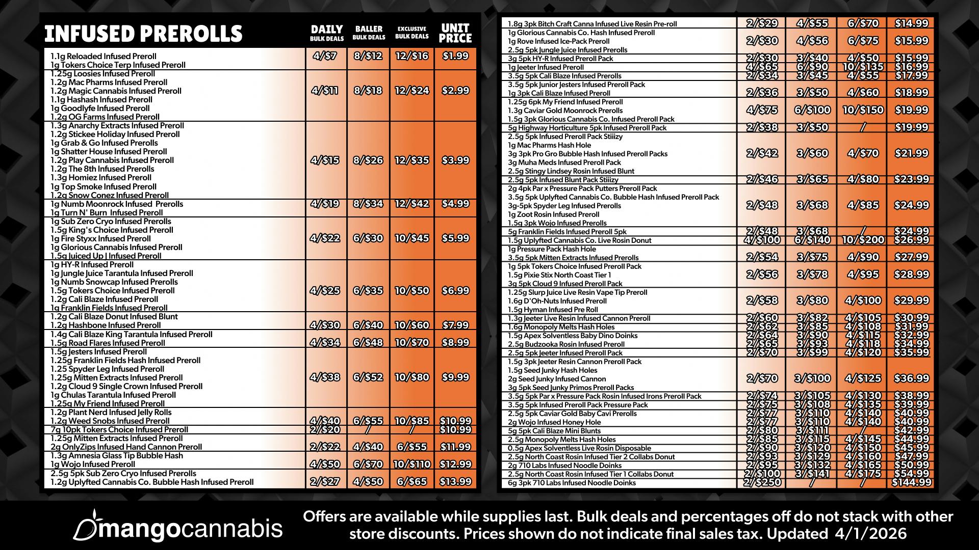 Mango Cannabis - New Buffalo - Now Open! MAX OUT 12/$16 1G Infused Prerolls