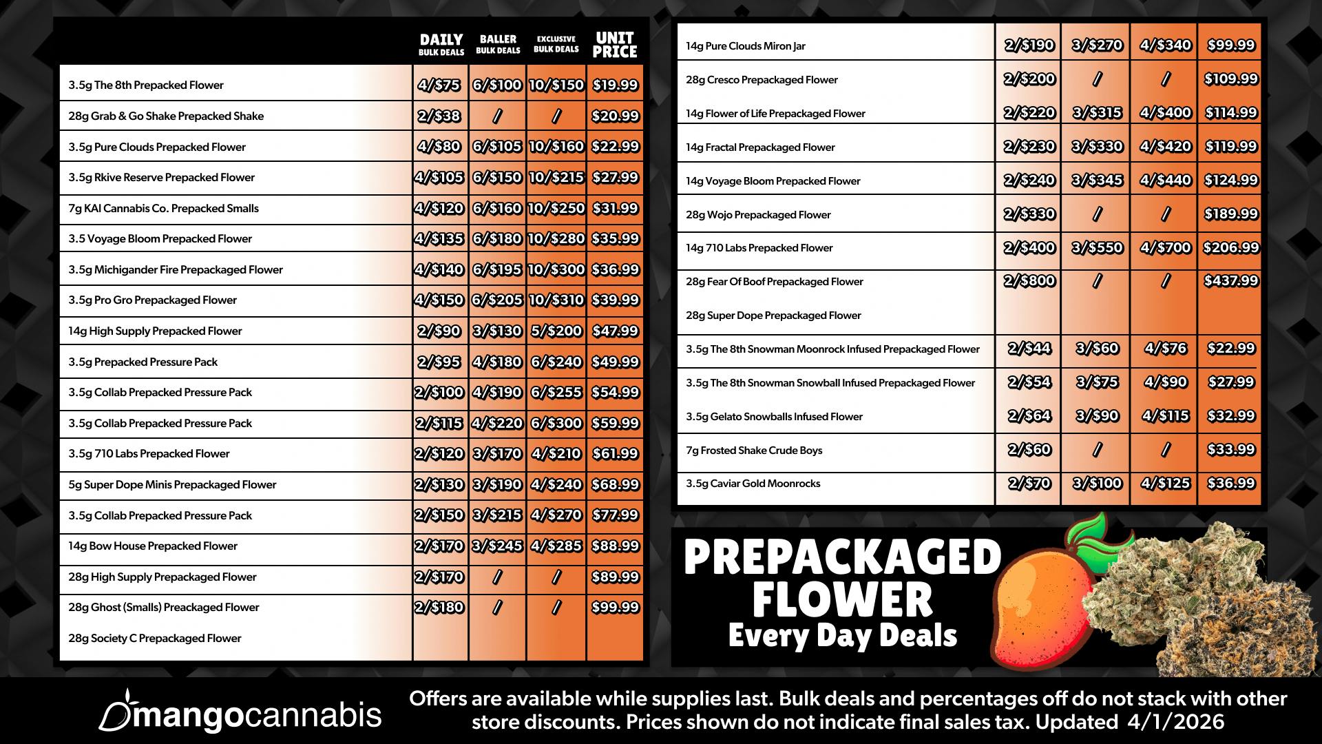 Mango Cannabis - New Buffalo - Now Open! MAX OUT 10/$150 3.5g Prepackaged Flower!