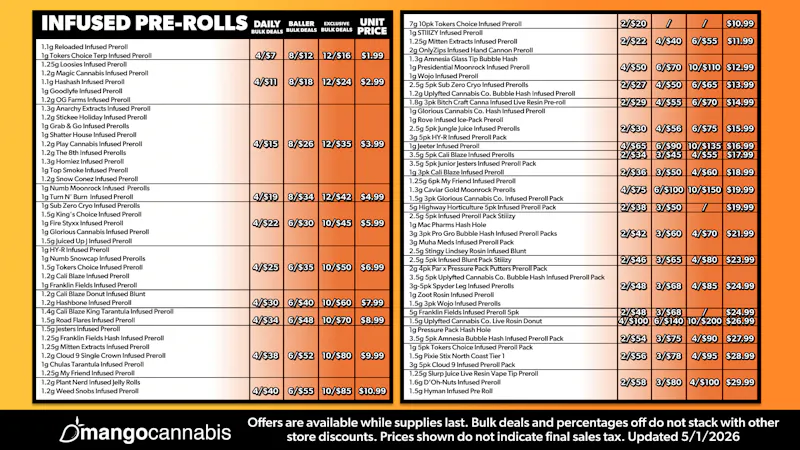 Mango Cannabis - New Buffalo - Now Open! MAX OUT 12/$16 1G Infused Prerolls