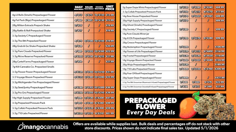Mango Cannabis - New Buffalo - Now Open! MAX OUT 10/$150 3.5g Prepackaged Flower!